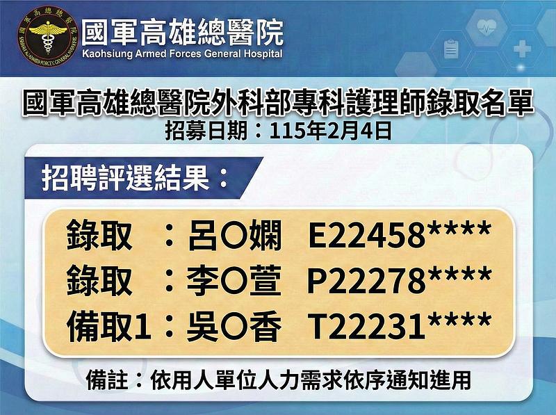 国軍高雄総合病院外科部専門看護師採用名簿