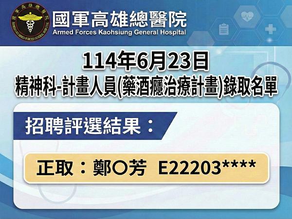 114年6月23日 精神科 計画スタッフ（薬・酒依存治療計画）採用名簿