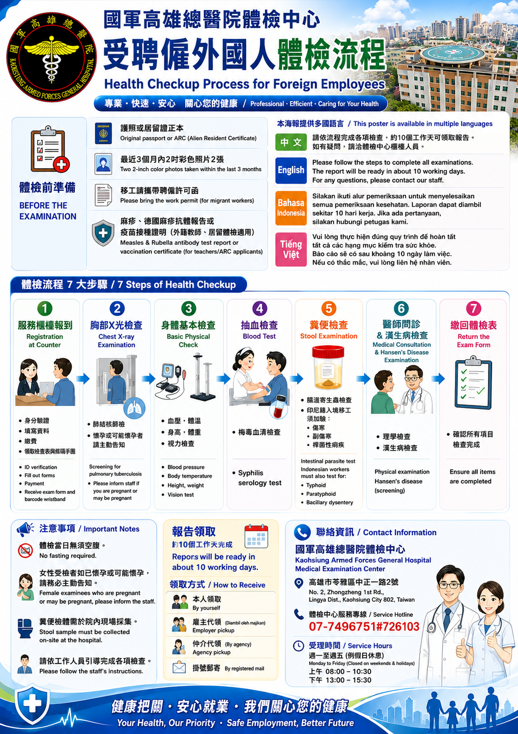 外籍體檢公告