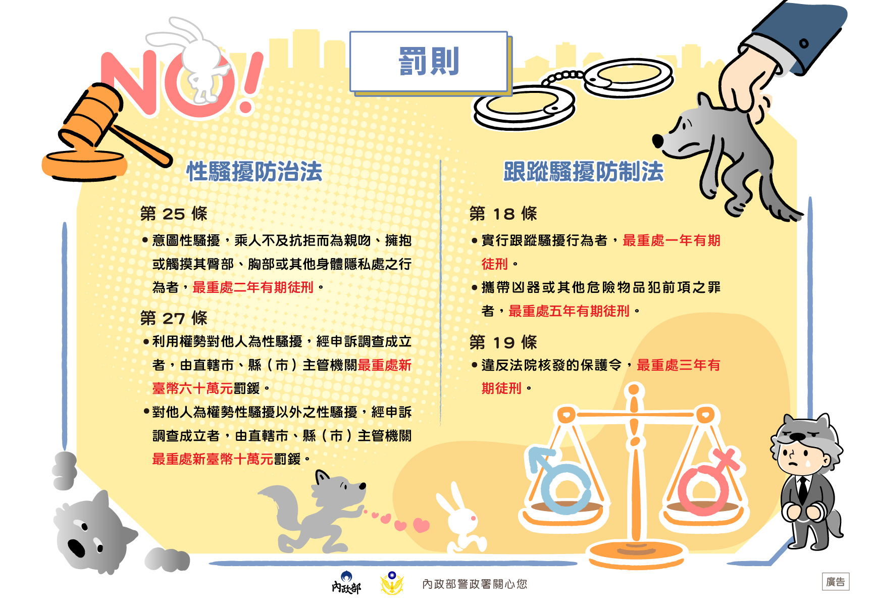認識不受歡迎追求懶人包7