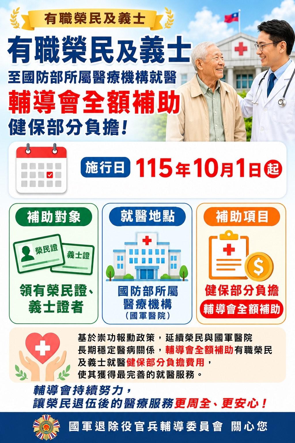 115年10月1日起「榮民及義士至國防部所屬醫療機構就醫全額補助健保部分負擔」。